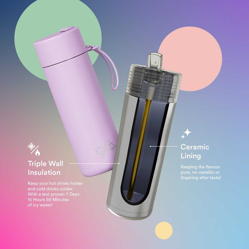 frank green 20oz Reusable Bottle with Flip Straw Lid Mint Gelato image number 2